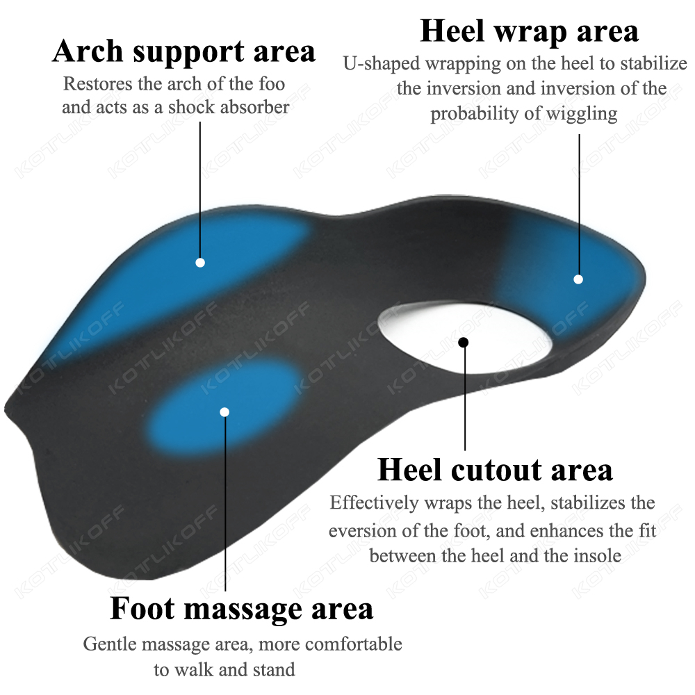 Semelles intérieures correctri - Women'S Shoes With Plantar Fasciitis avis et prix